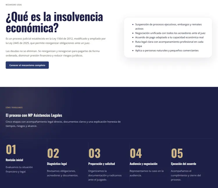 Dos secciones seguidas de la home en desktop: "¿Qué es la insolvencia económica?", con dos párrafos, el botón "Conocer el mecanismo completo" y una lista de cinco puntos; debajo, sobre fondo azul oscuro, "El proceso con MP Asistencias Legales" en cinco etapas numeradas, de la revisión inicial a la ejecución del acuerdo.